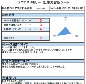 sheet
